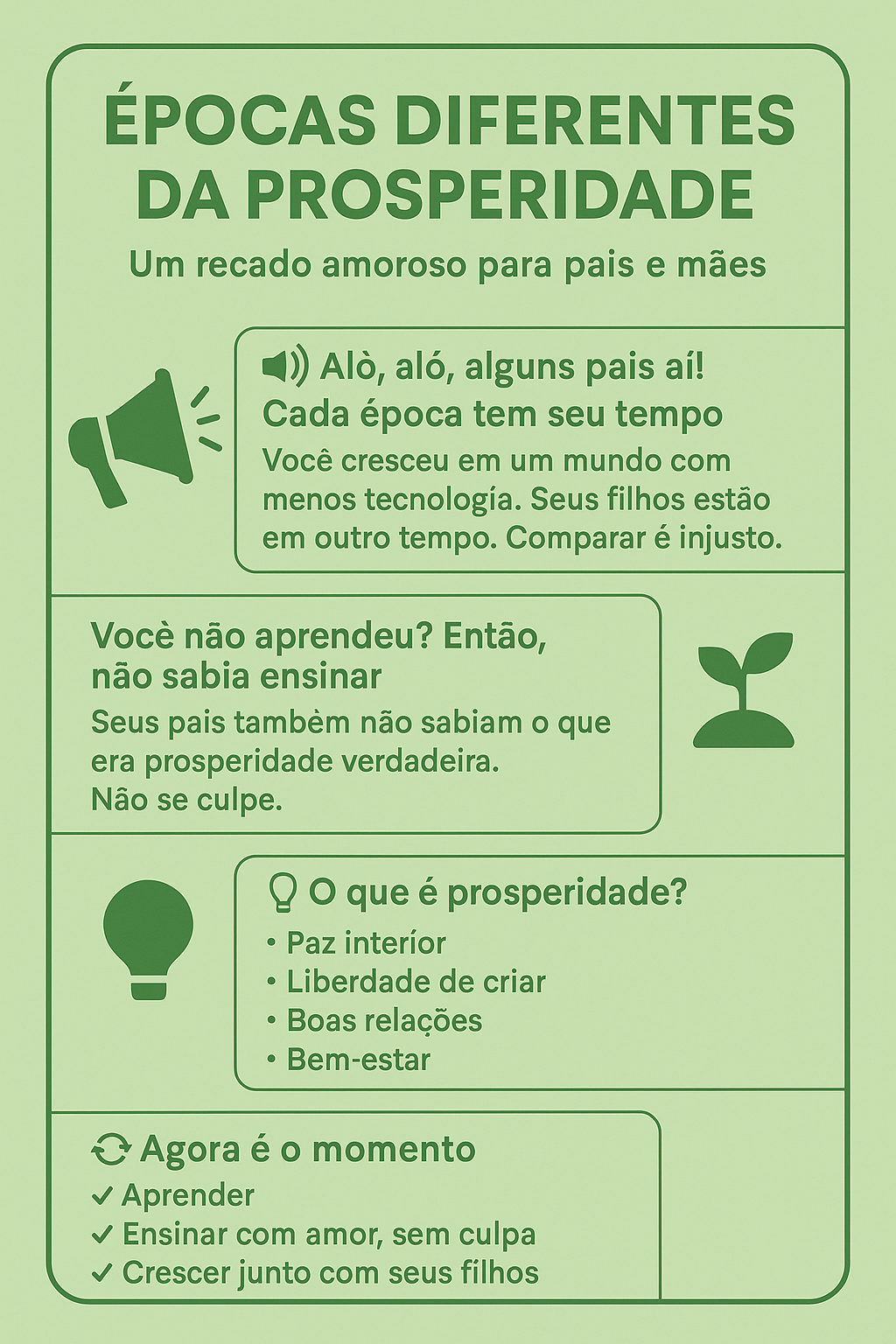 Épocas Diferentes da Prosperidade