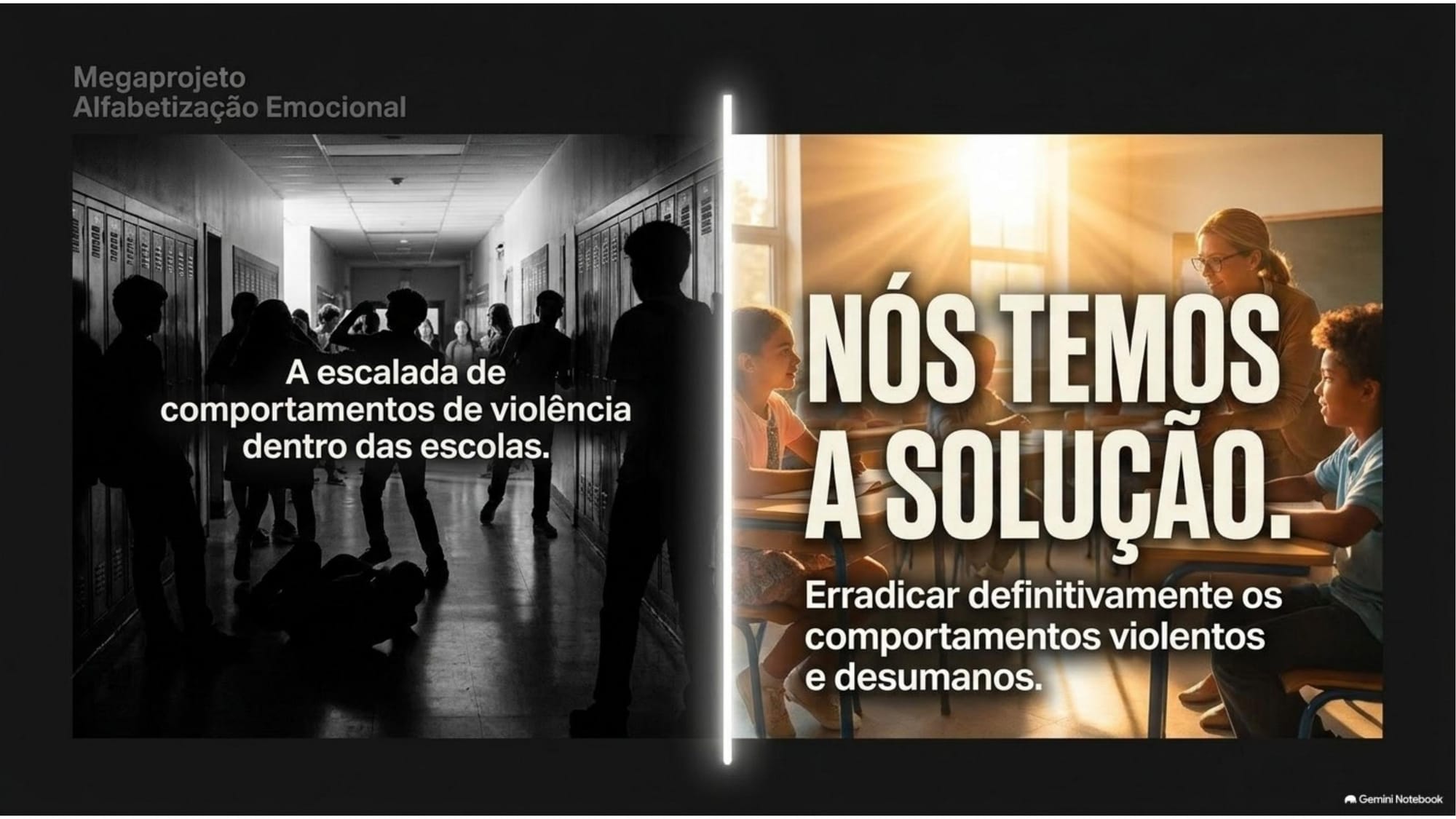 Megaprojeto Alfabetização Emocional