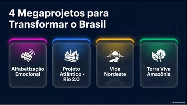4 Megaprojetos para Transformar o Brasil